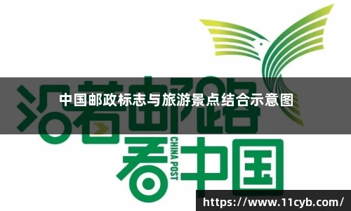 邮政编码暗藏旅游秘籍全国物流直达景点攻略