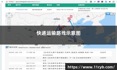 快递运输路线示意图
