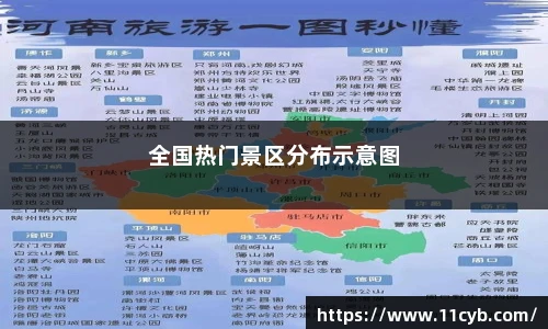 全国景点邮编速查物流直达攻略