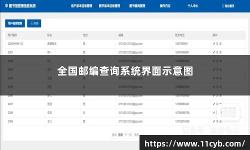 全国邮编速查这些景点物流直达