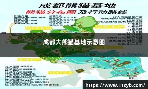成都大熊猫基地示意图