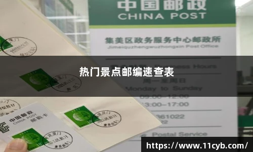 热门景点邮编速查表